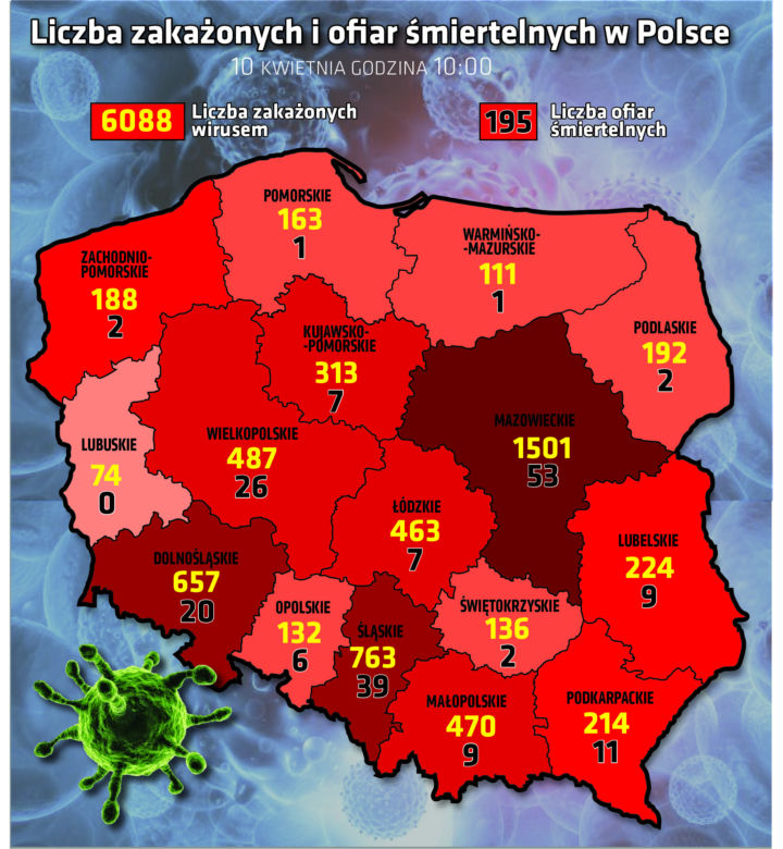 Koronawirus - 11.04.2020 - zobacz najnowsze wykresy