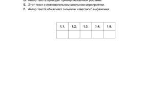 Matura 2026 ROSYJSKI podstawowy: Odpowiedzi do wszystkich zadań - sprawdź, czy zdałeś! 6.05.2026