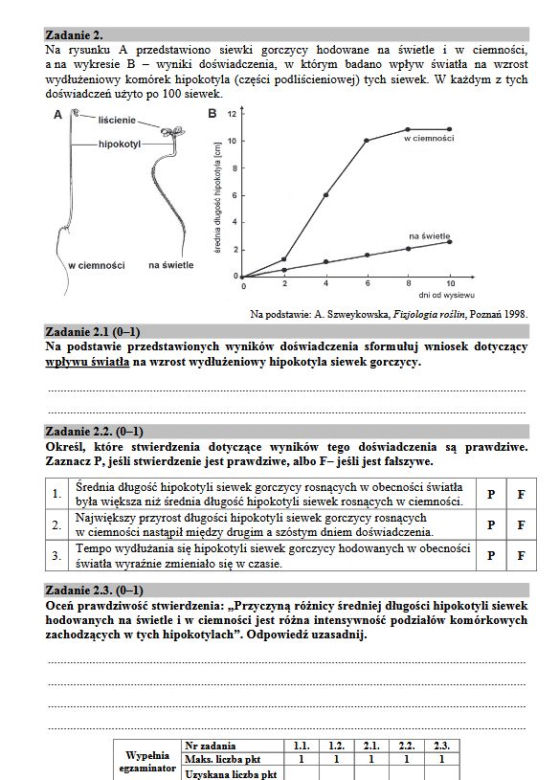 Matura 2017 biologia