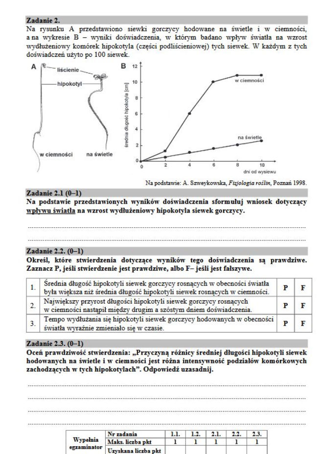 Matura 2017 biologia