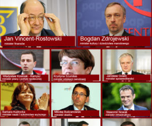 Skład NOWEGO RZĄDU - Nowy rzad Donalda Tuska