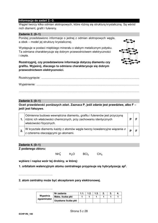 Matura 2023: chemia formuła 2015