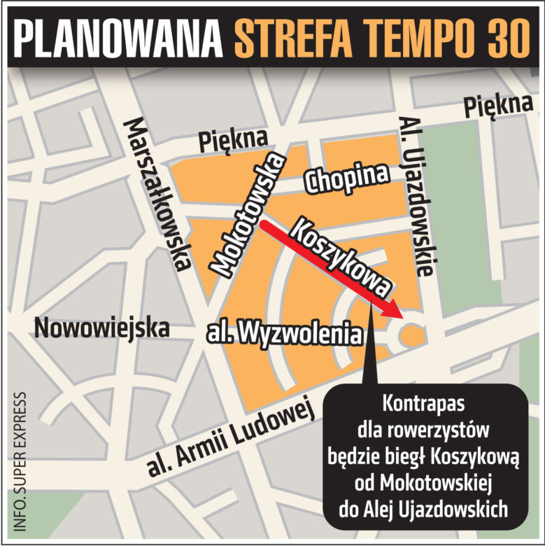 "Policjanci" leżą już na koszykowej