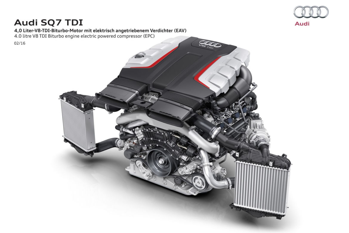 Audi SQ7 4.0 V8 TDI quattro