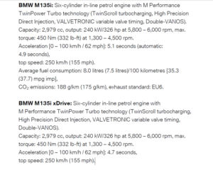2015 BMW M135i po liftingu