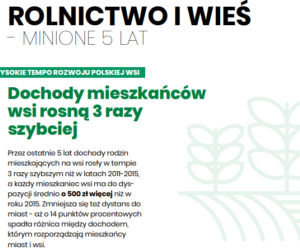 Polski Ład dla polskiej wsi