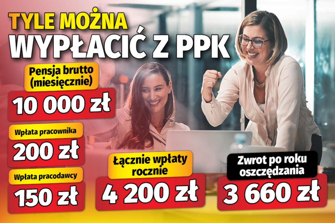 Tyle można wypłacić z PPK