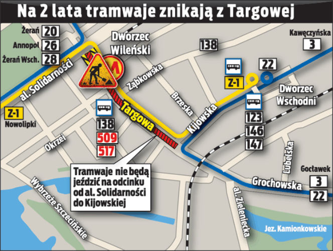 Dwa lata bez tramwajów!