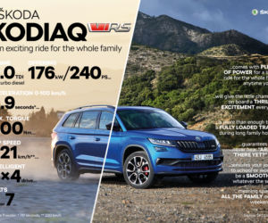 Skoda Kodiaq RS