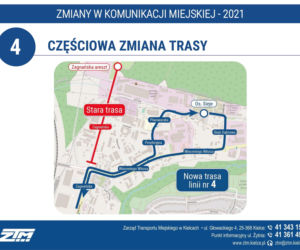 Linie autobusowe pojadą inaczej. W Kielcach będą spore zmiany w komunikacji miejskiej