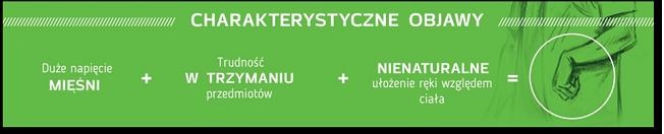 Spastyczność po UDARZE MÓZGU