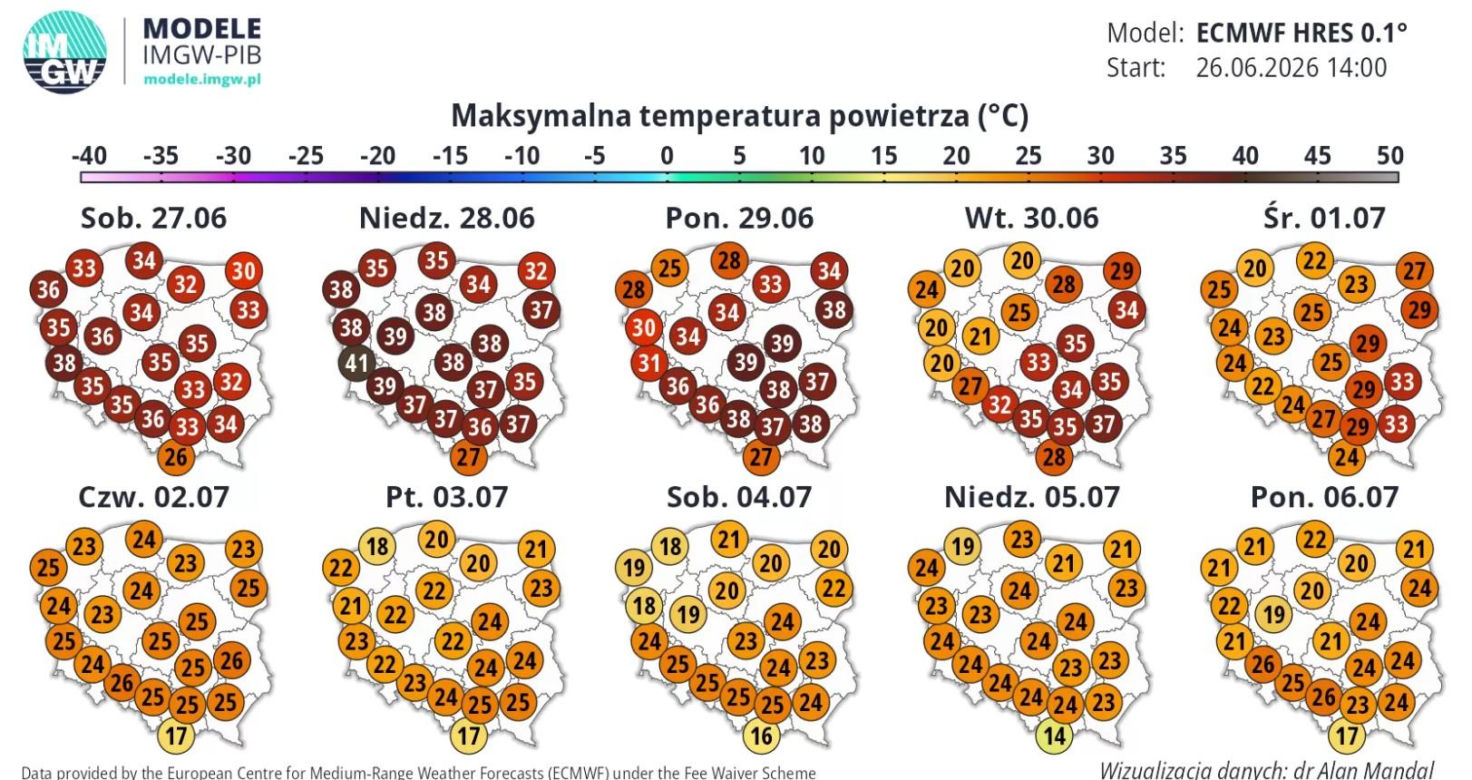 Upały paraliżują Polskę! Imprezy masowo odwoływane w całym kraju