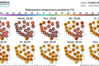 Upały paraliżują Polskę! Imprezy masowo odwoływane w całym kraju