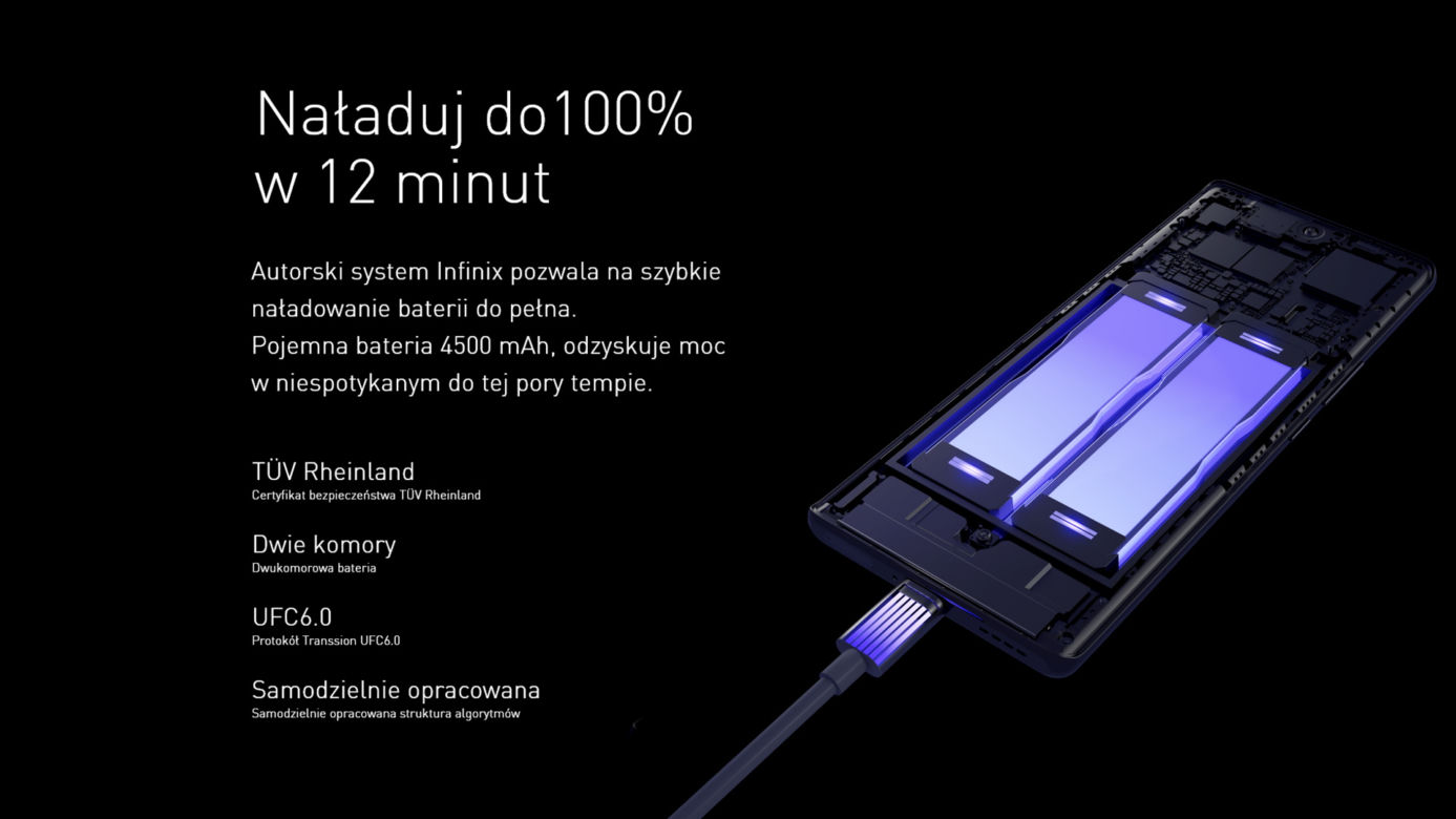 Infinix ZERO ULTRA z turboładowaniem 180W Thunder Charge