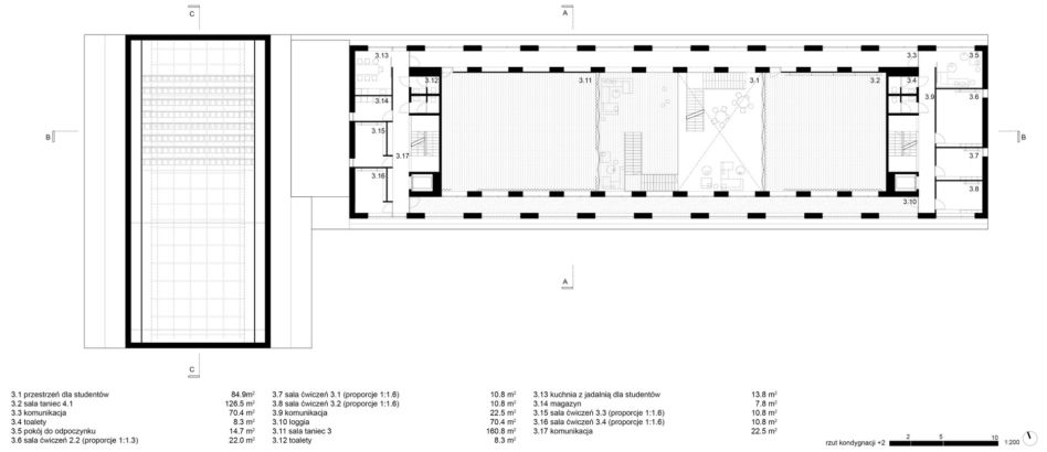 Cztery pomysły na Akademię Muzyczną w Katowicach: SLAS, Konior, MOC i JEMS Architekci