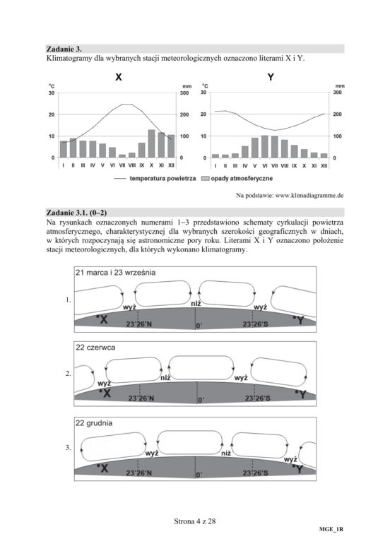 ARKUSZE CKE - Matura geografia - poziom podstawowy i rozszerzony 2019