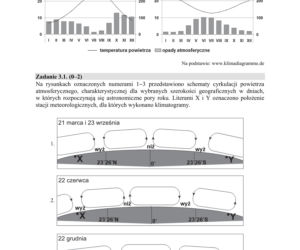 ARKUSZE CKE - Matura geografia - poziom podstawowy i rozszerzony 2019