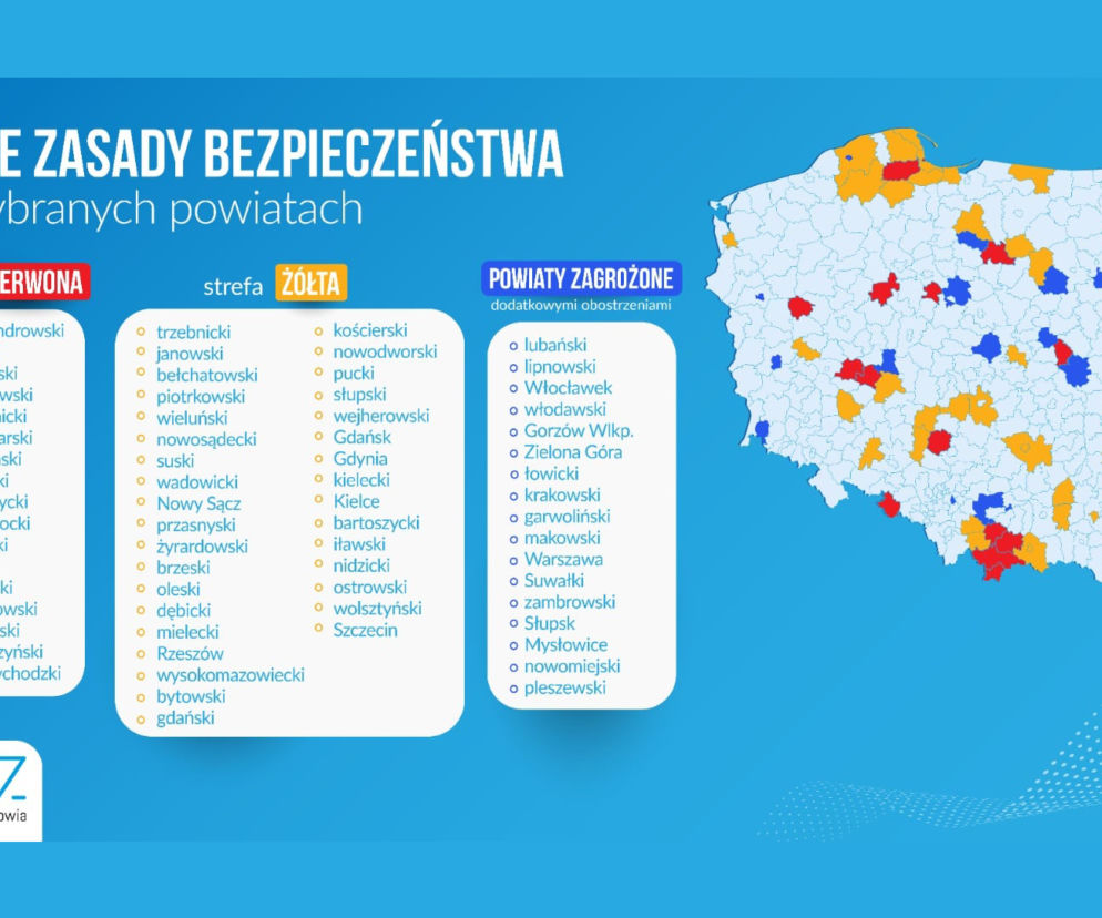 mapa stref w polsce od 3 października banner