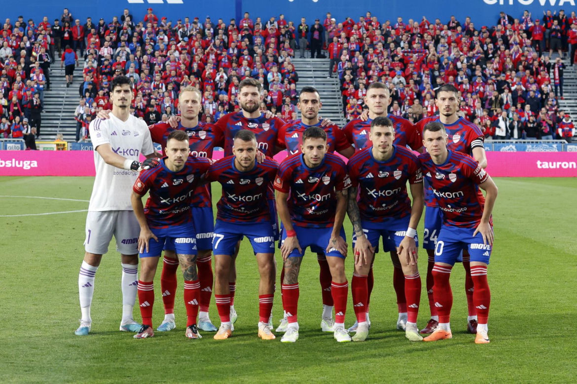 Raków Częstochowa-Aris Limassol