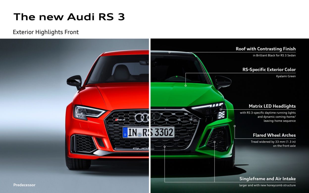 2022 Audi RS3