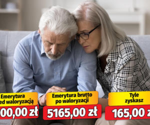 Waloryzacja 3,30 proc.