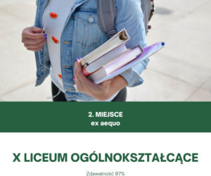 TOP 10 najlepszych liceów w Toruniu