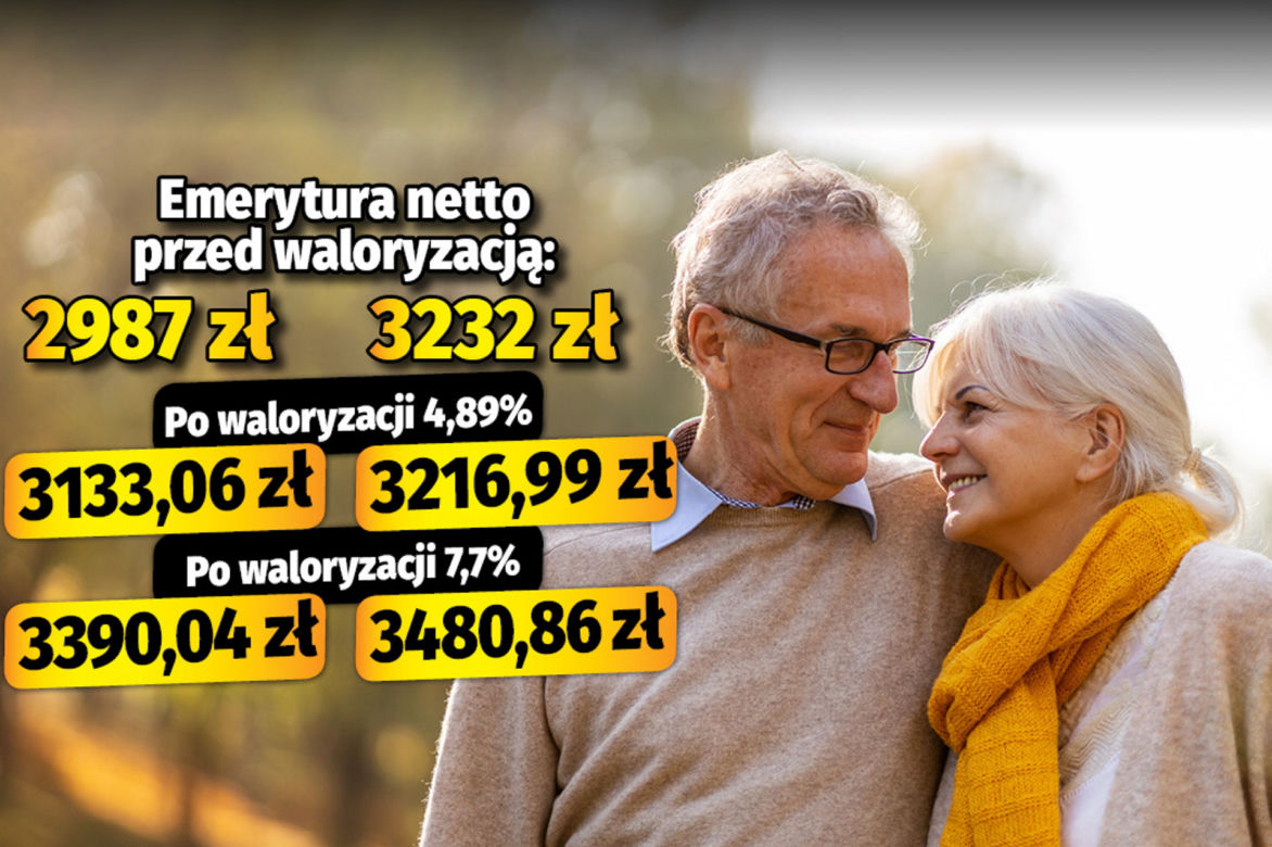 Seniorze, tak może wzrosnąć twoja emerytura