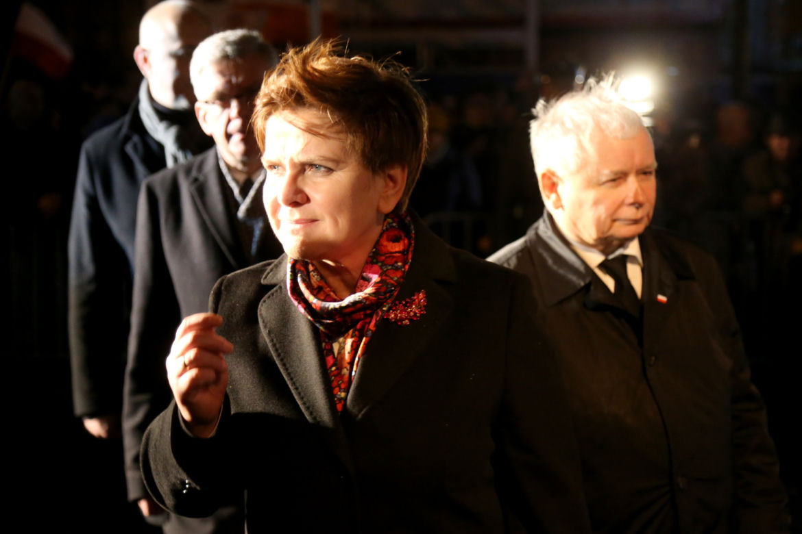 Fryzury Beaty Szydło
