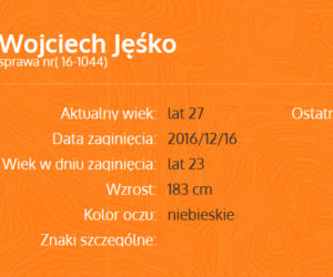 Osoby zaginione z Wielkopolski. Widziałeś kogoś z nich? 