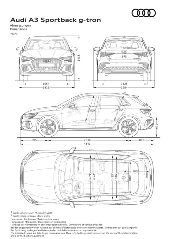 (2021) Audi A3 Sportback 30 g-tron