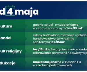 Konferencja prasowa Prezesa Rady Ministrów Mateusza Morawieckiego oraz ministra zdrowia Adama Niedzielskiego.