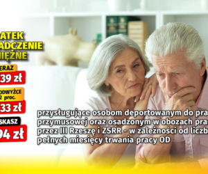 Dodatek do renty inwalidy wojennego