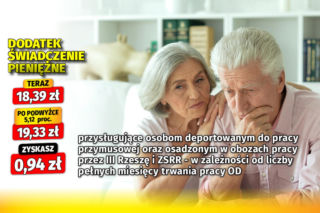Dodatek do renty inwalidy wojennego