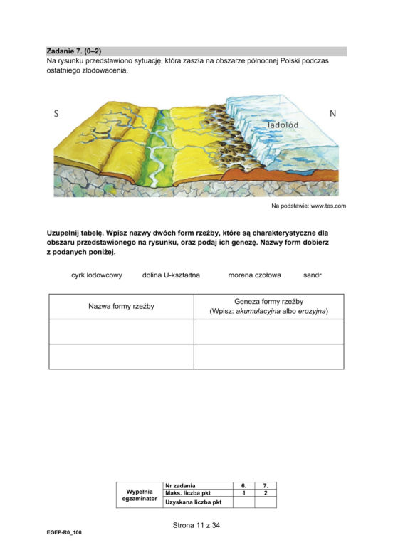 Tak wyglądał arkusz CKE matury z geografii na poziomie rozszerzonym (Formuła 2015)