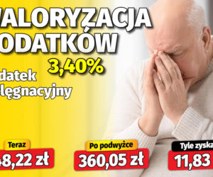 Waloryzacja dodatków do emerytur 3,4 proc.