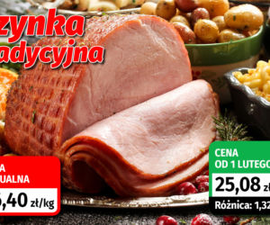 Jak zmienią się ceny produktów spożywczych od lutego 2022 r.?