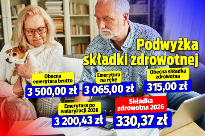 Podwyżka składki zdrowotnej