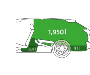 Nowa Skoda Superb Combi