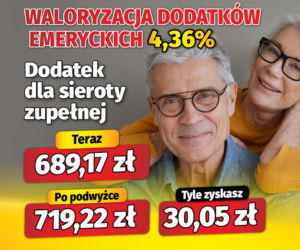 Waloryzacja dodatków emeryckich 4,36 proc.