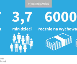500 zł na dziecko: kto dostanie, komu się należy, jak otrzymać - PORADNIK