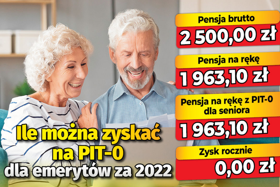 Ile można zyskać na PIT-0 dla emerytów za 2022