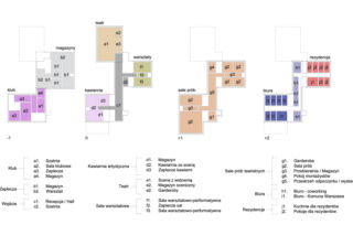 Koncepcja Kwartału społeczno-kulturalnego Emilii Plater 29-31