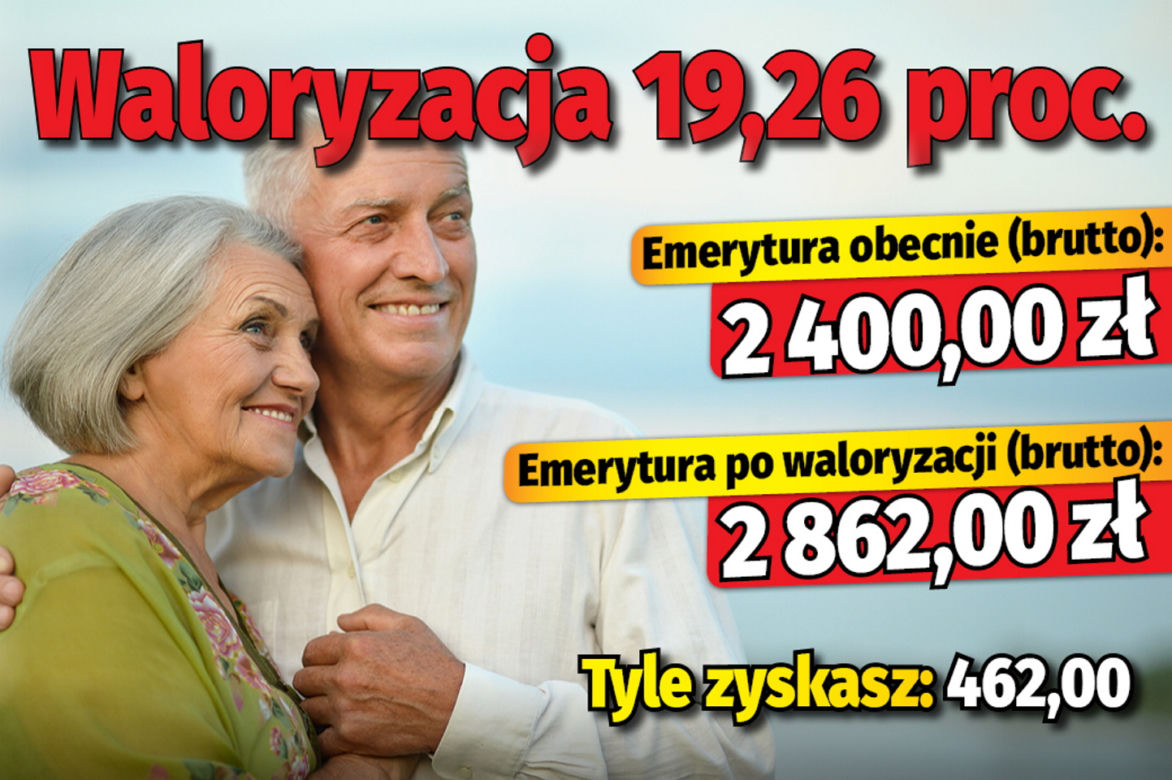 Waloryzacja 19,26