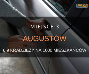 Gdzie w Podlaskiem kradną najwięcej?