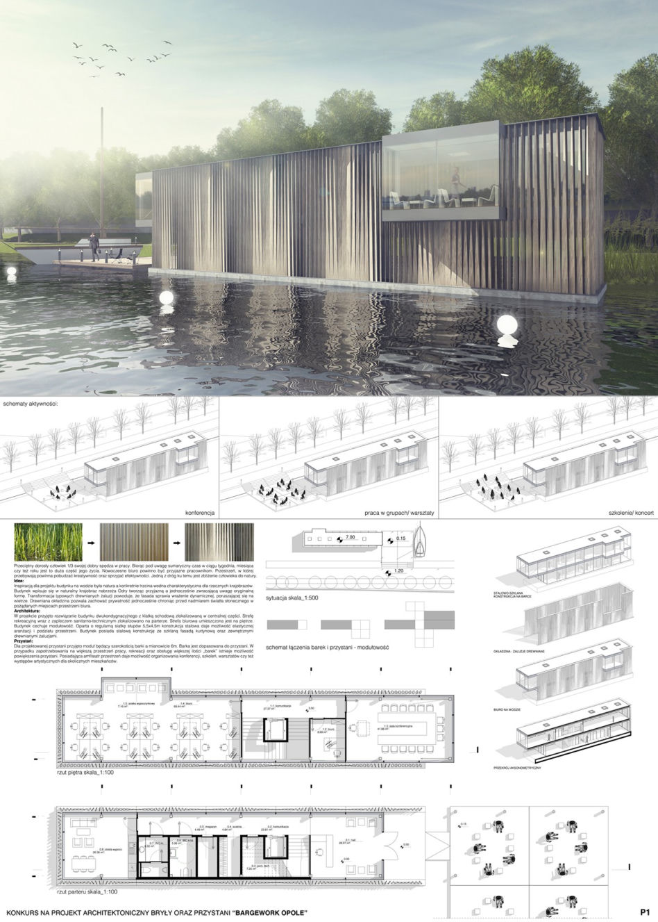Wyniki konkursu Bargework Opole