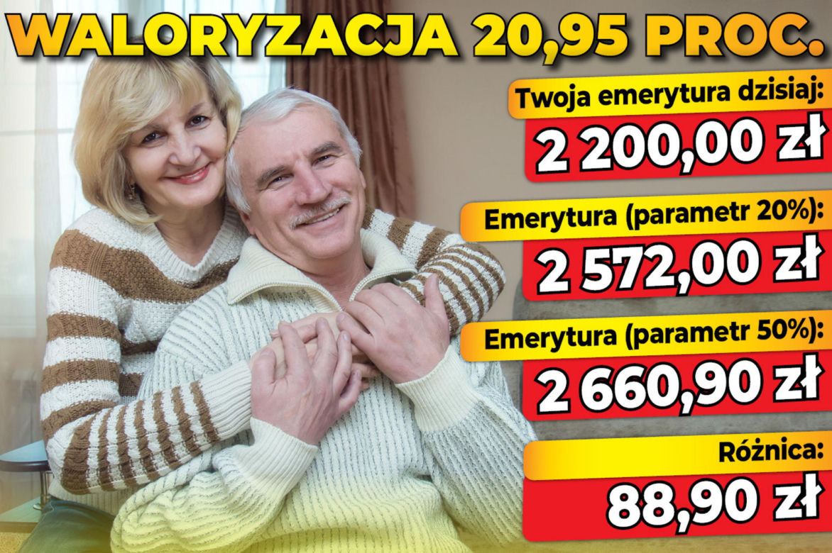 WALORYZACJA 20,95 proc.