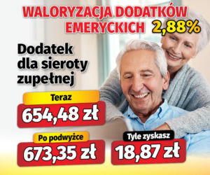 Waloryzacja dodatków do emerytur 2,88 proc.