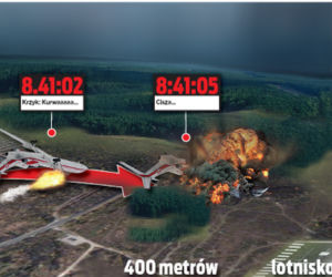 Infografika