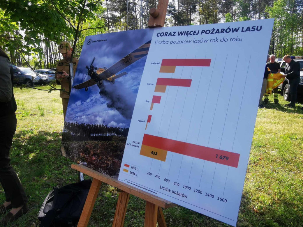 Pożary lasów w Polsce. Pilny alarm przed majówką! Czy czeka nas powtórka z Biebrzy?