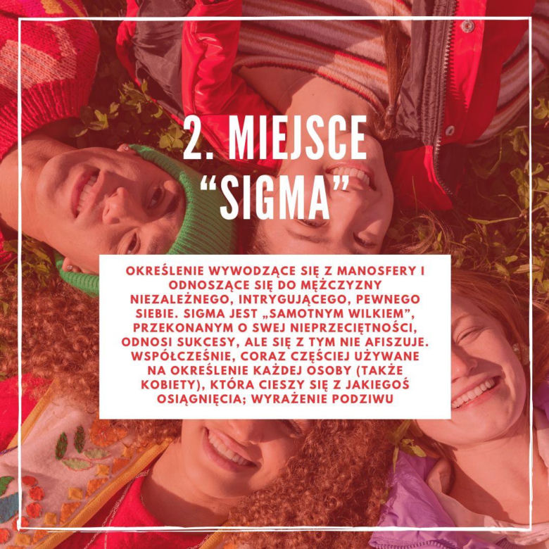 Młodzieżowe Słowo Roku 2023
